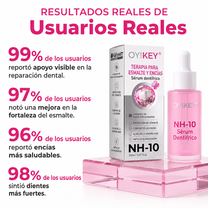 🍀𝑶𝒚𝒊𝑲𝒆𝒚® 𝑻𝒉𝒊𝒔𝒎𝒊𝒍𝒆 𝑵𝑯-10 – 𝑺𝒖𝒆𝒓𝒐 𝑫𝒆𝒏𝒕í𝒇𝒓𝒊𝒄𝒐 𝒑𝒂𝒓𝒂 𝒆𝒍 𝑻𝒓𝒂𝒕𝒂𝒎𝒊𝒆𝒏𝒕𝒐 𝑨𝒗𝒂𝒏𝒛𝒂𝒅𝒐 𝒅𝒆𝒍 𝑬𝒔𝒎𝒂𝒍𝒕𝒆 𝒚 𝒍𝒂𝒔 𝑬𝒏𝒄í𝒂𝒔