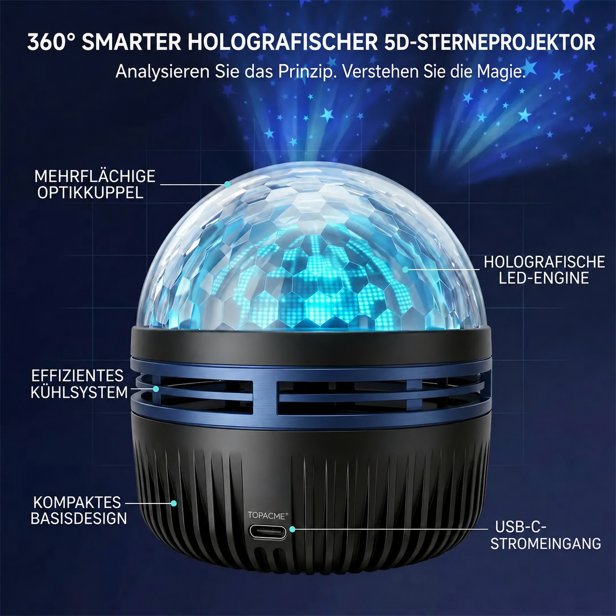 Offizieller Shop | 🌹🎁 SCNDR® 360° Smarter holografischer Sternenhimmel‑Projektor (HD Smart Dynamic 5D)