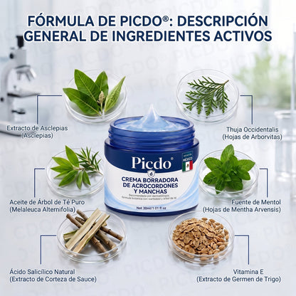 🌌𝐏𝐢𝐜𝐝𝐨® 𝑪𝒓𝒆𝒎𝒂 𝑩𝒐𝒓𝒓𝒂𝒅𝒐𝒓𝒂 𝒅𝒆 𝑨𝒄𝒓𝒐𝒄𝒐𝒓𝒅𝒐𝒏𝒆𝒔 𝒚 𝑴𝒂𝒏𝒄𝒉𝒂𝒔 𝒆𝒏 7 𝑫í𝒂𝒔🩵 (𝐹ó𝑟𝑚𝑢𝑙𝑎 𝑠𝑖𝑛 𝑑𝑜𝑙𝑜𝑟 𝑛𝑖 𝑐𝑖𝑐𝑎𝑡𝑟𝑖𝑐𝑒𝑠) 💪